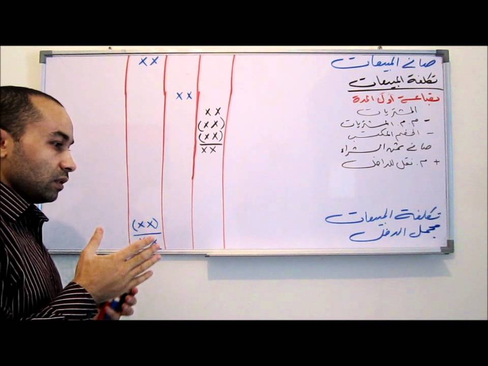 المحاسبة المالية 15 - قائمة الدخل 2