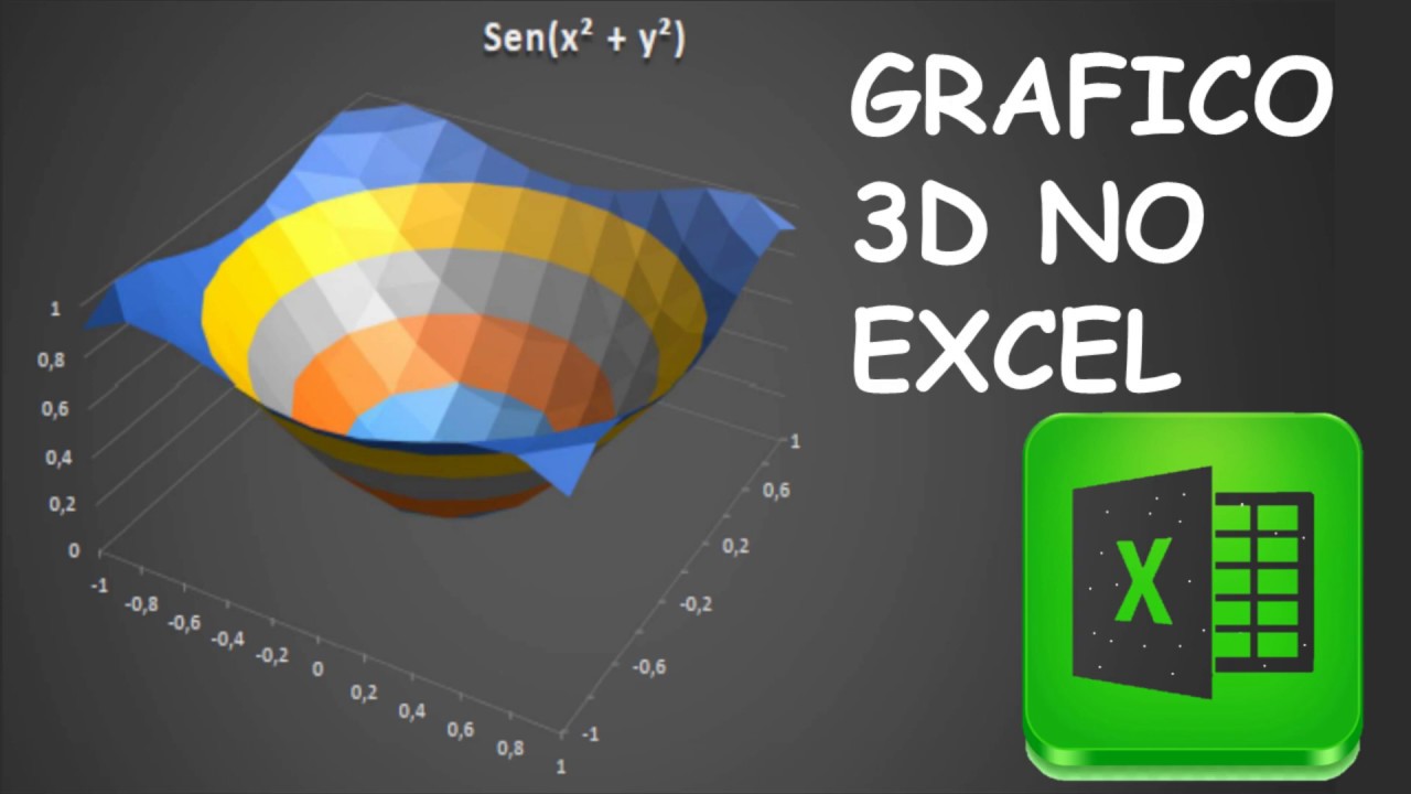 Como fazer gráficos 3D no Excel