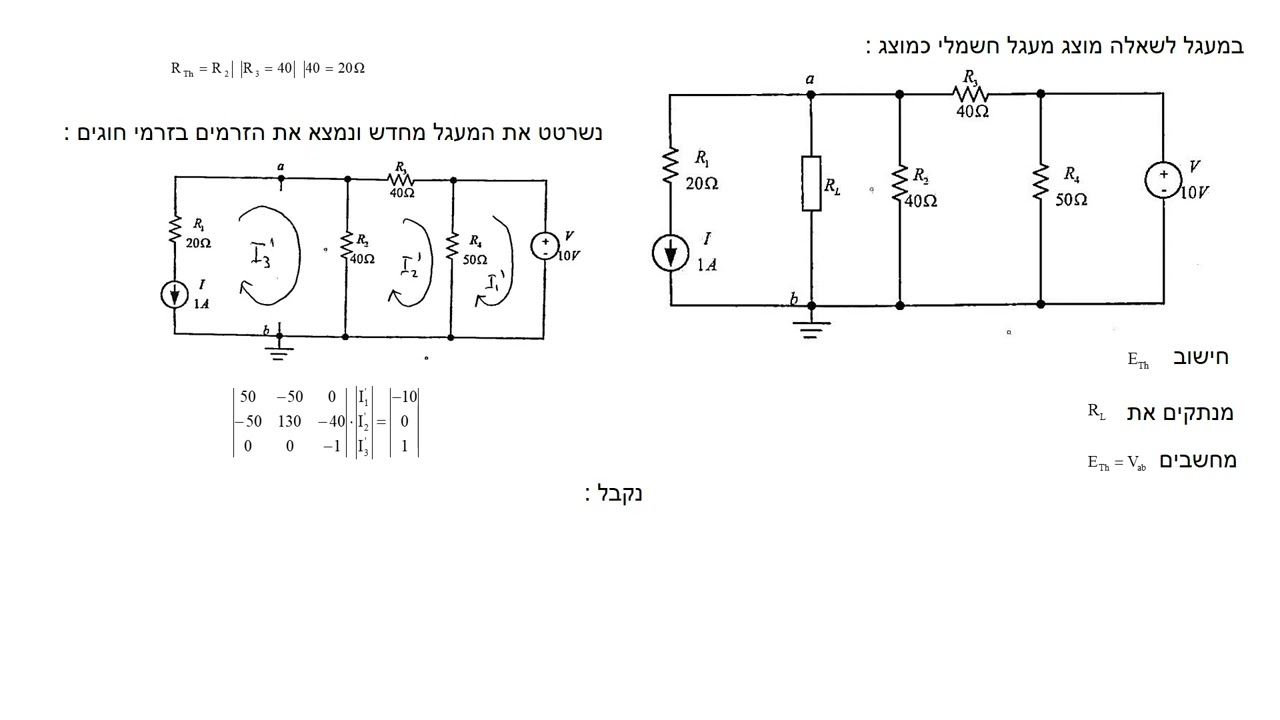 מבחן מה