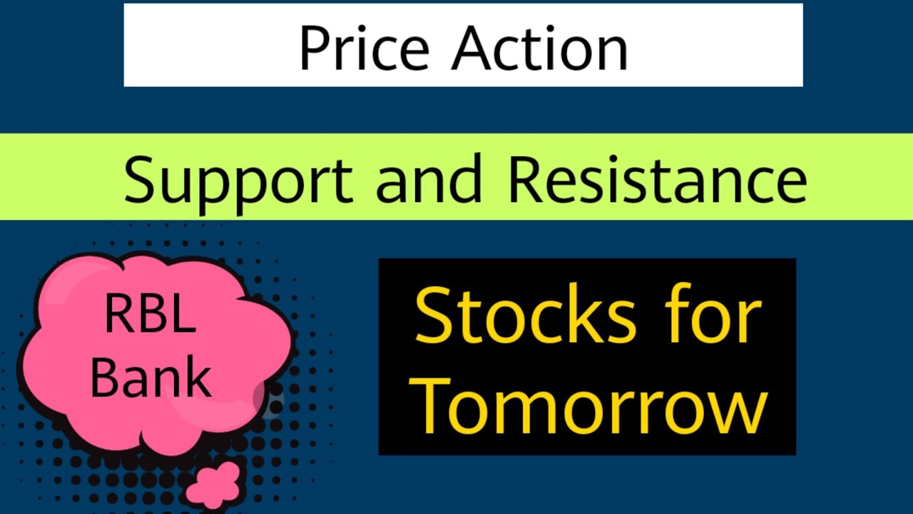 RBL Bank Stock Analysis | Support & Resistance | Price Action | Technical Analysis in hindi