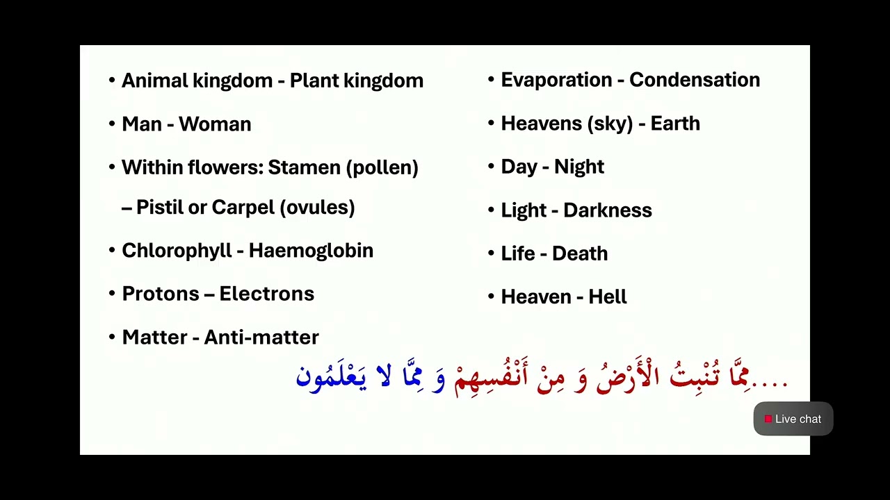 Lecture on Quran by Sheikh Shanawaz 