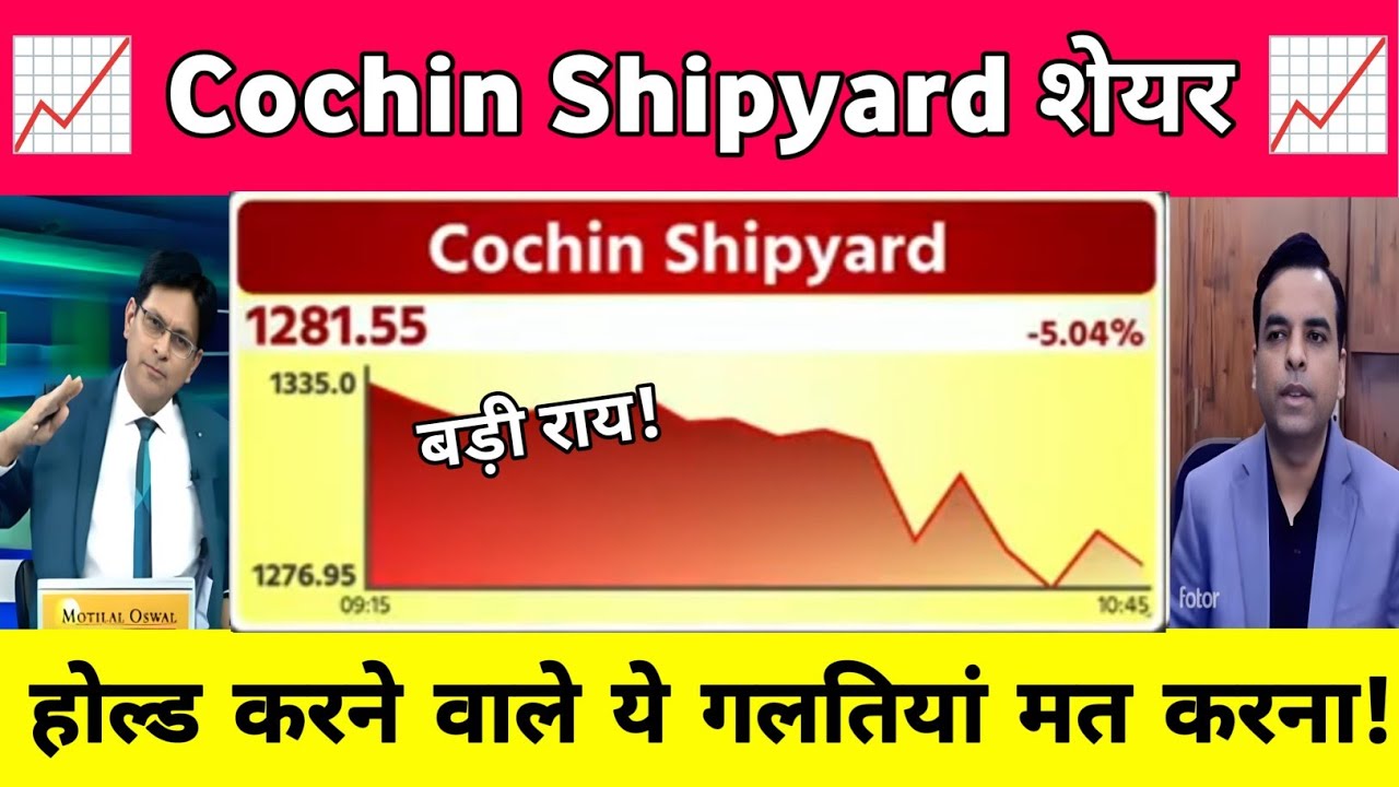 Cochin Shipyard Share Latest News | Cochin Shipyard Share Analysis 23 March 2026