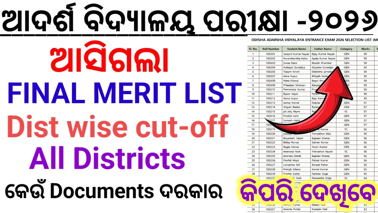 Adarsha Vidyalaya Final Merit List 2026 | District Wise Cut Off Marks | Admission Documents | OAV 
