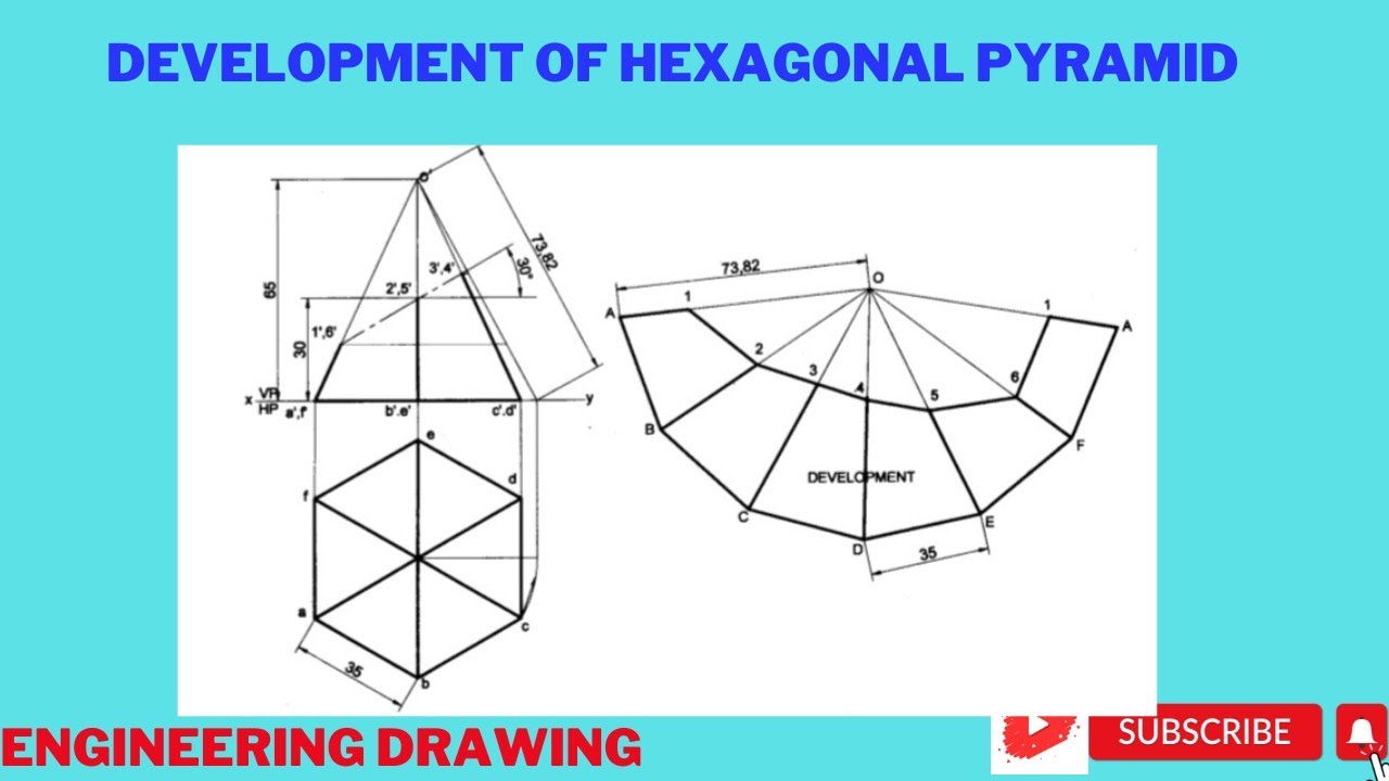 Development of Hexagonal pyramid