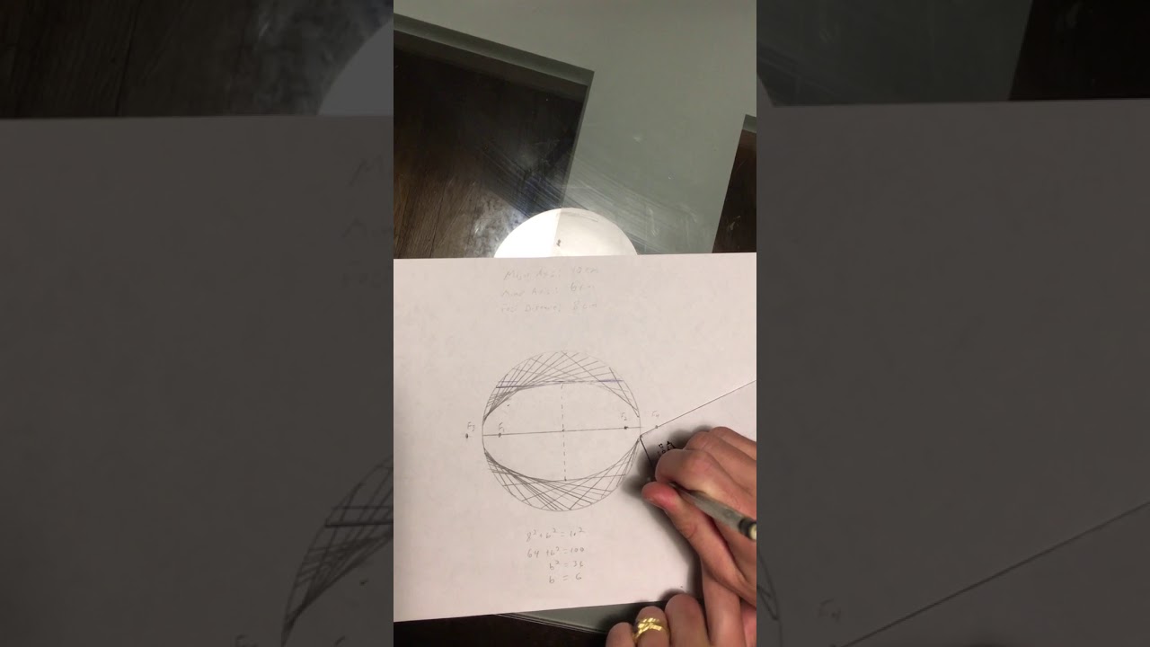 Using the directing circle to make a hyperbola