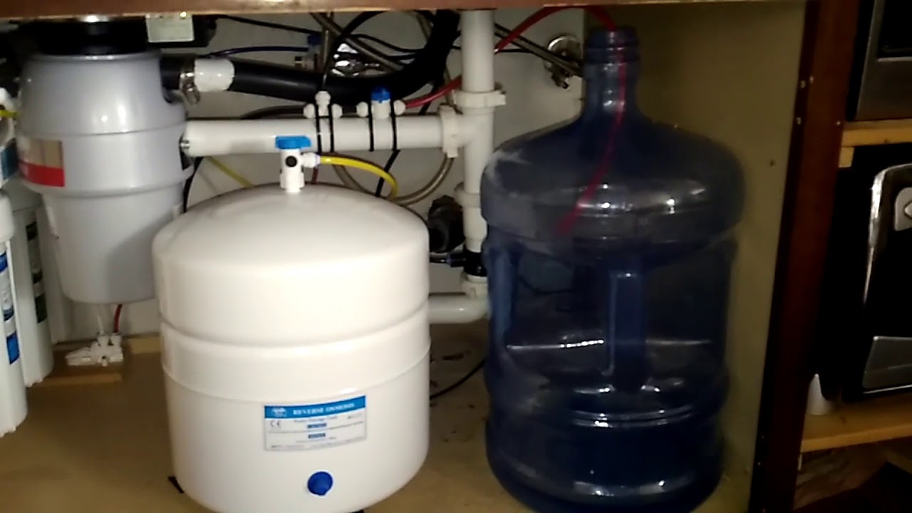 RO waste water reclaimed