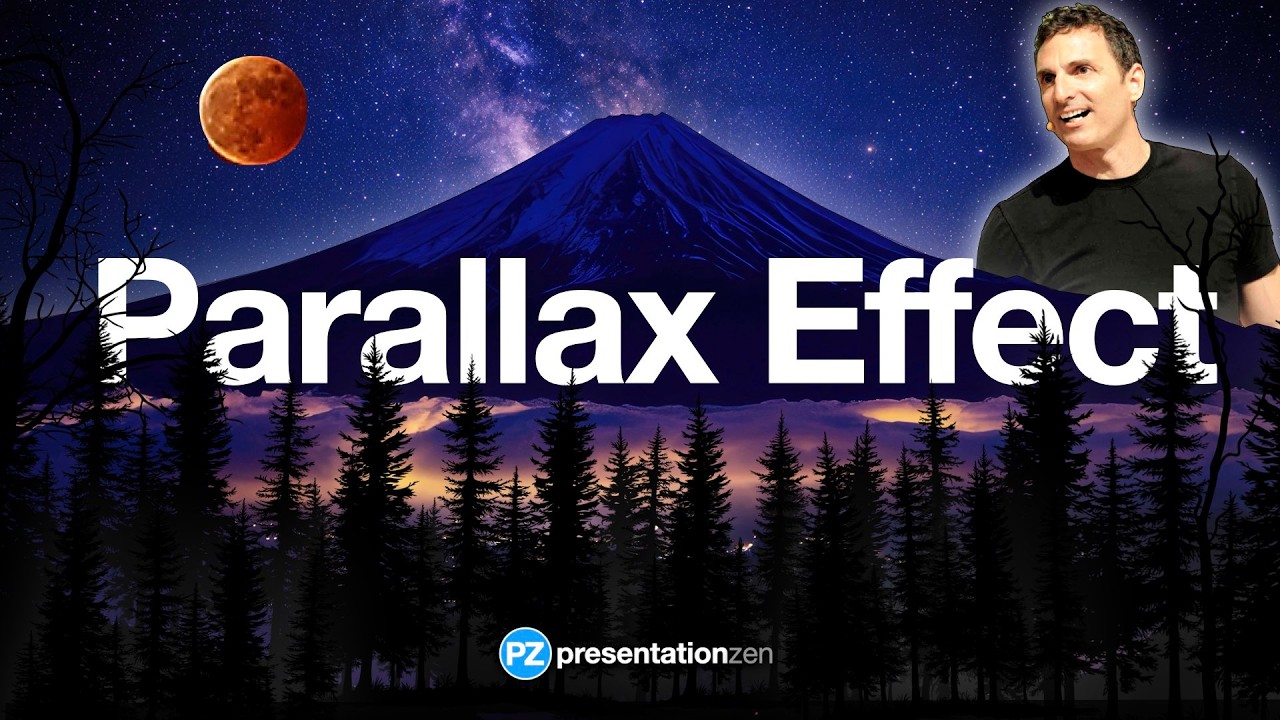 Make Your Presentation Slides Pop with Simple Parallax Effects