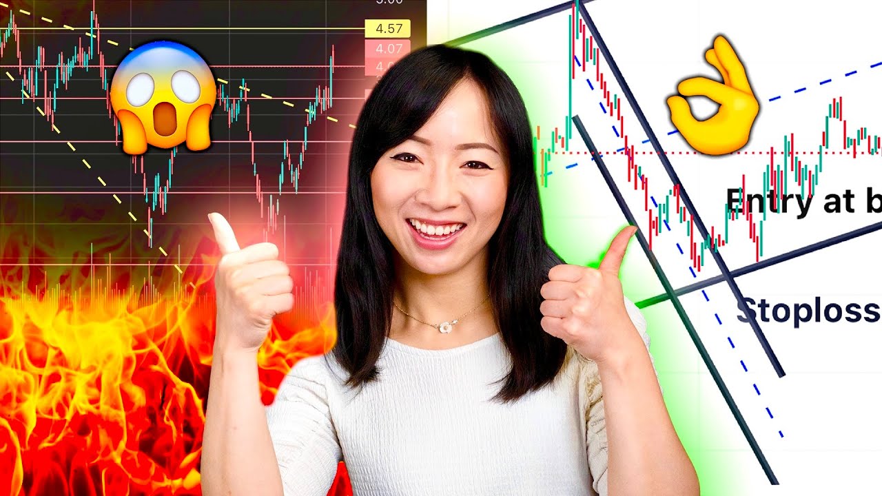 Humbled Trader Reacts to Subscribers TRADING STRATEGY