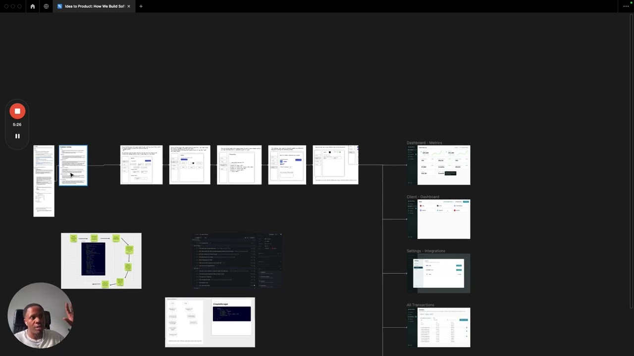 Idea To Tangible Product: How We Build Software For Niche Experts