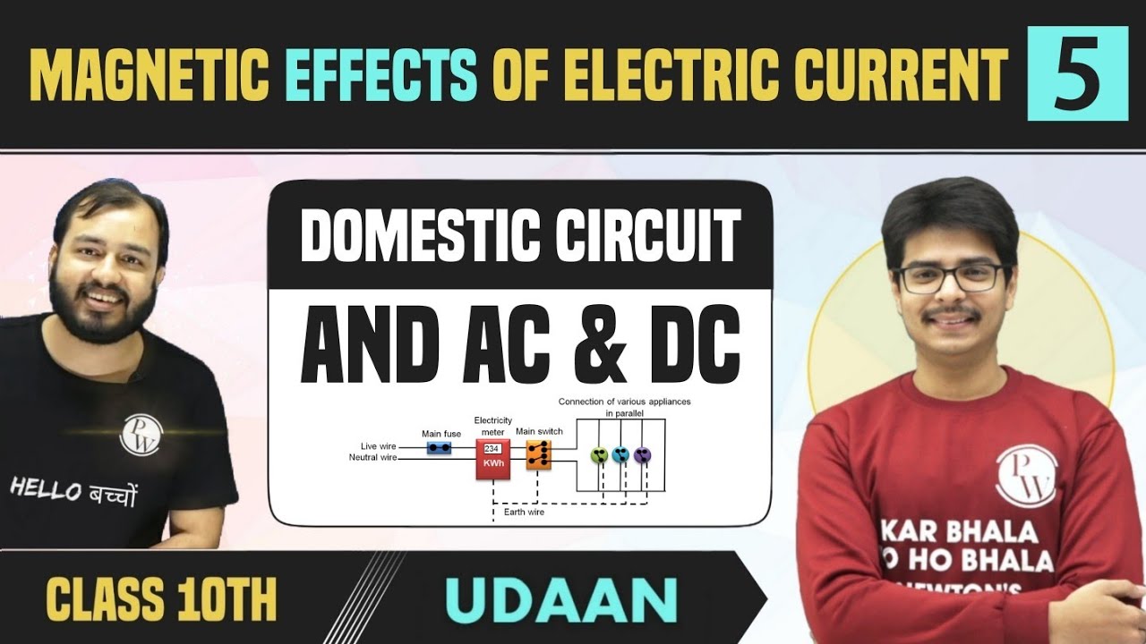 Magnetic Effects of Electric Current - 05 | Domestic Electric Circuit | AC & DC | Class 10 | NCERT