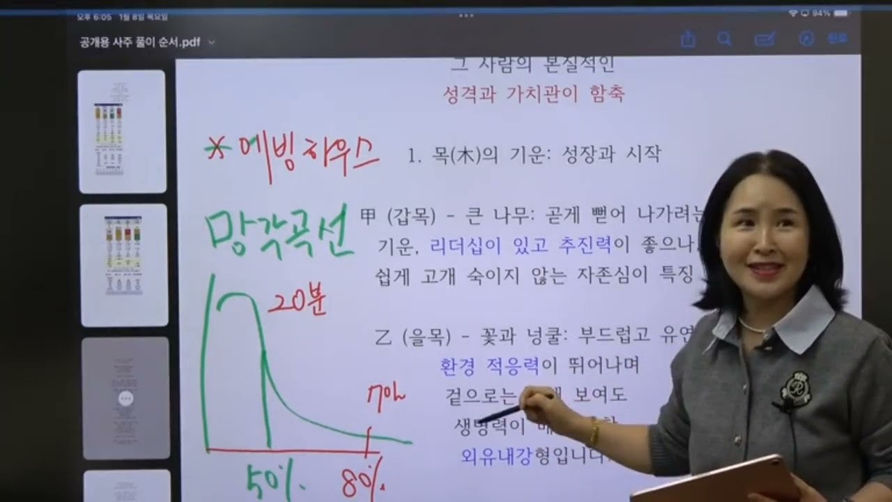 #260108 1 사주풀이 순서 --일간과 월지부터