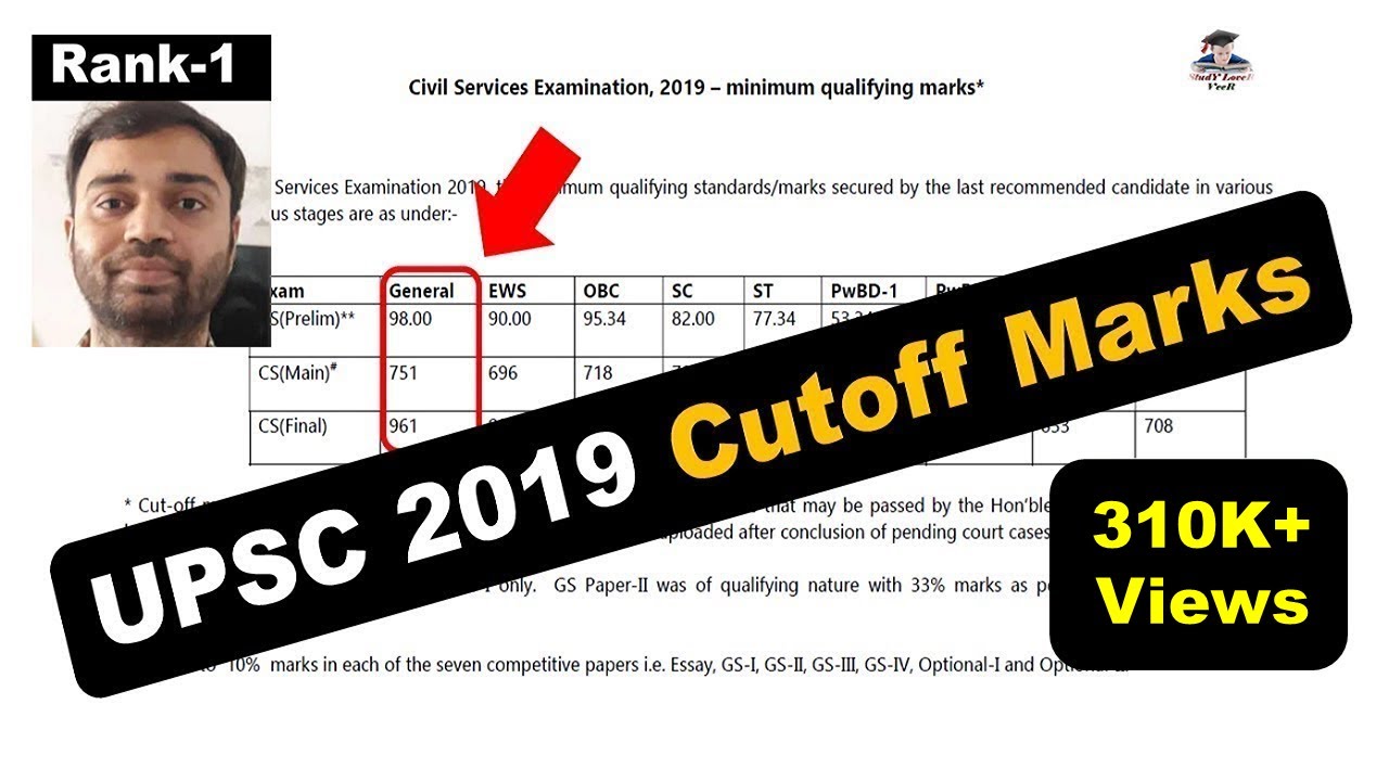 UPSC Prelims & Mains Cutt‐off Marks 2019 - UPSC Civil Servcies Examination latest news 2020 by VeeR
