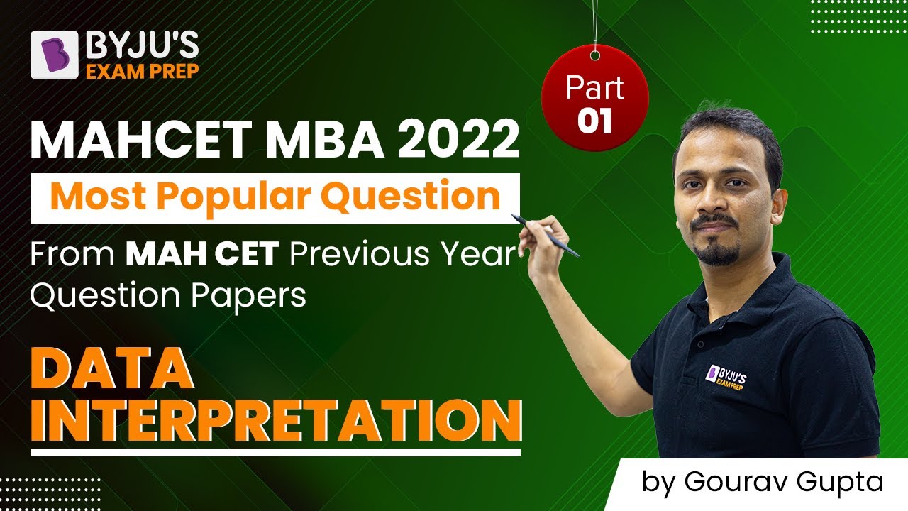 MAHCET MBA 2022 | Most Popular Question From MAH CET Previous Year Question Papers - DI | BYJU'S