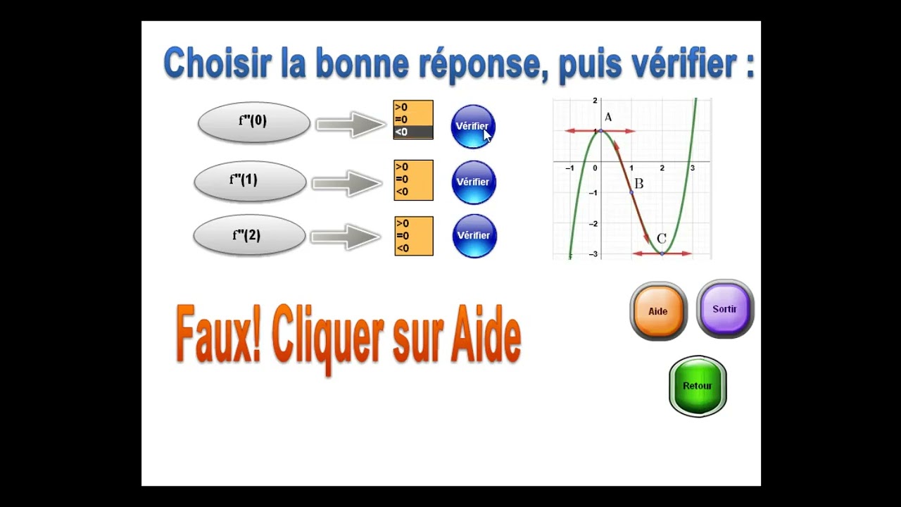 Auto-apprentissage (Essai)