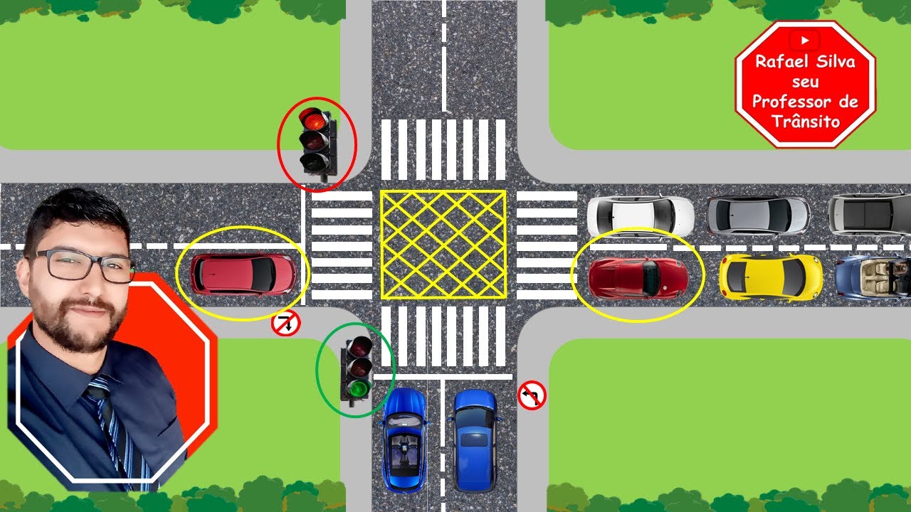 PARAR NO CRUZAMENTO É INFRAÇÃO - VEJA ESSA VÍDEO AULA COM ANIMAÇÃO