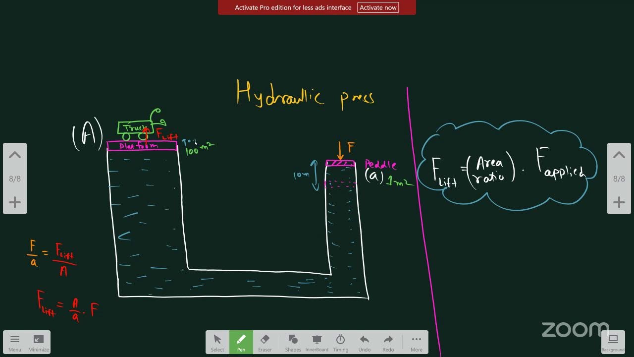 Fluid Mechanics  L-03 | 20-06-25 | Akshay sir | Physics 12th B1 FTB JEE | VSA