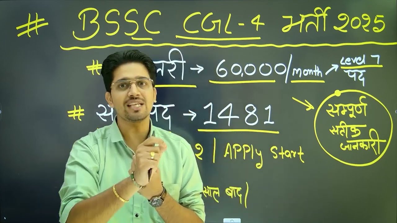 Bihar SSC CGL-4 Vacancy Orignal Details By Anand Sir | नया नोटिस/भर्ती 2025 Post-1481 Syllabus..All