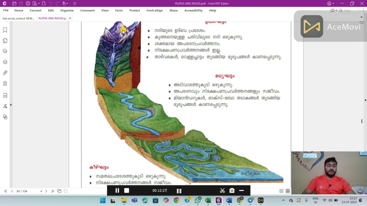fluvial, glacial, Aeolian, landforms | Module VII – Physical Geography | HSA SOCIAL SCIENCE