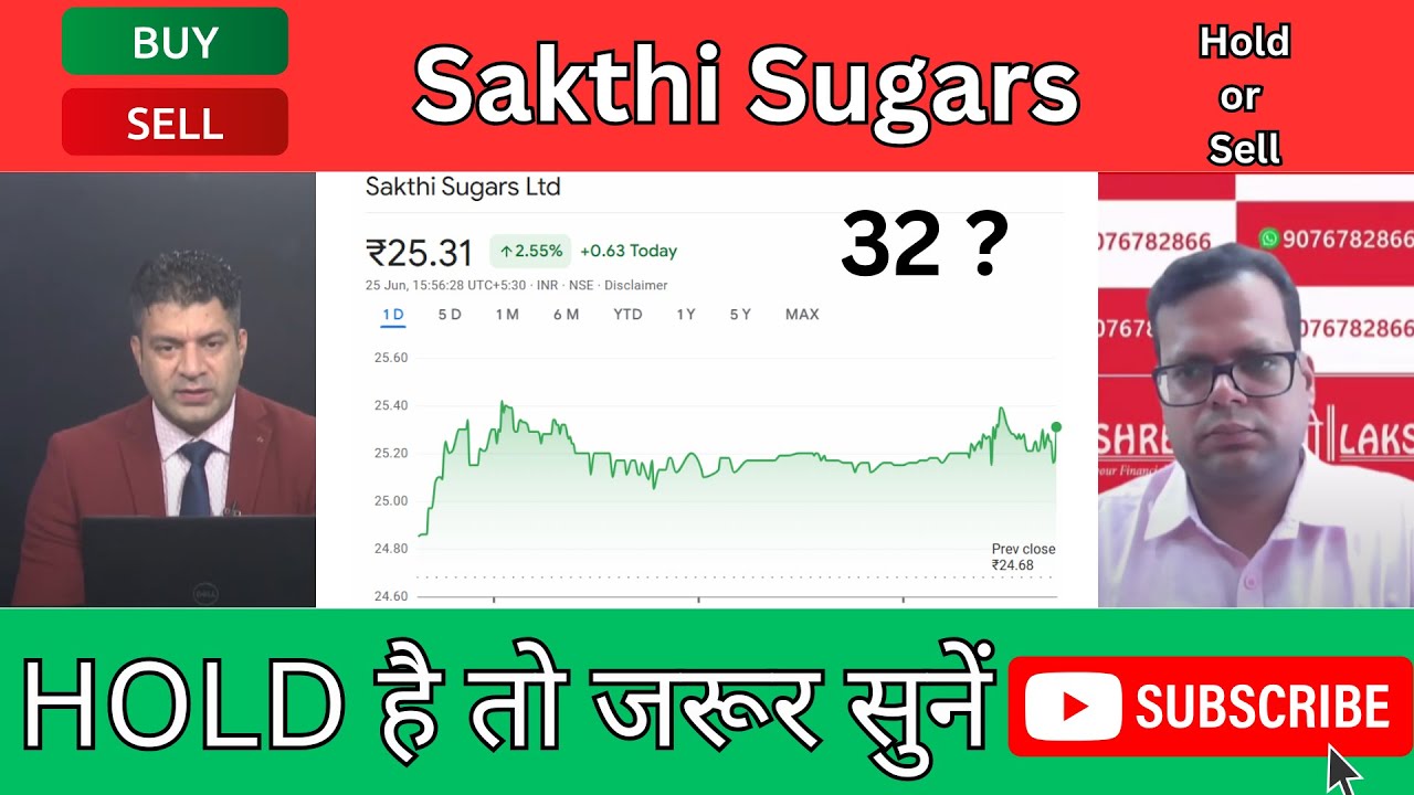 Sakthi Sugars Share Latest News | Sakthi Sugars Share Analysis !
