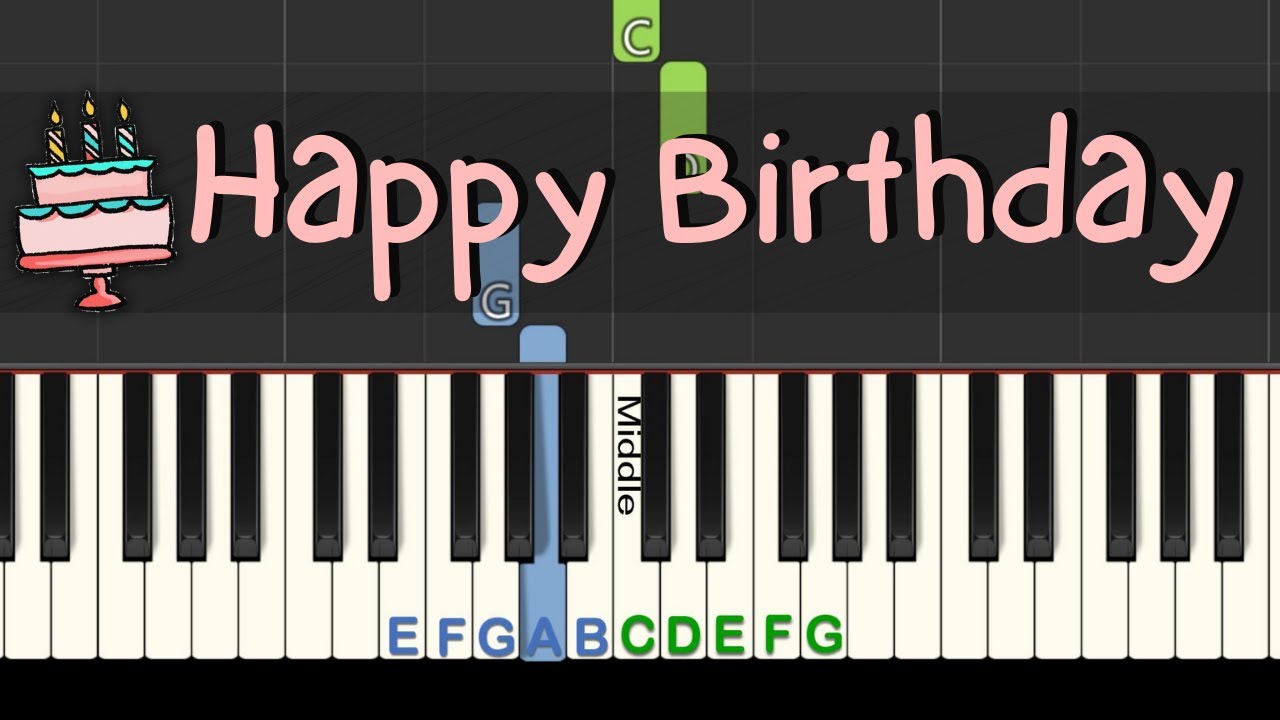Happy Birthday easy piano tutorial with letters
