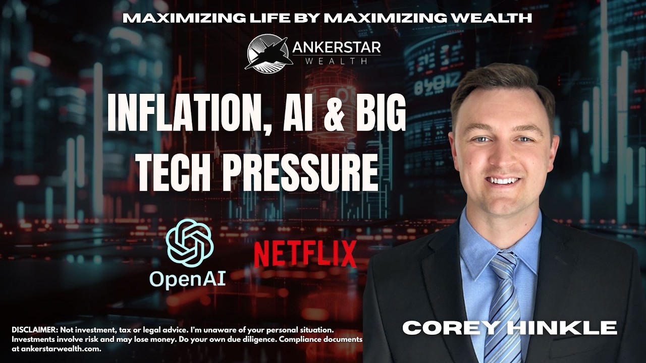 Inflation, AI & Big Tech Pressure!!!