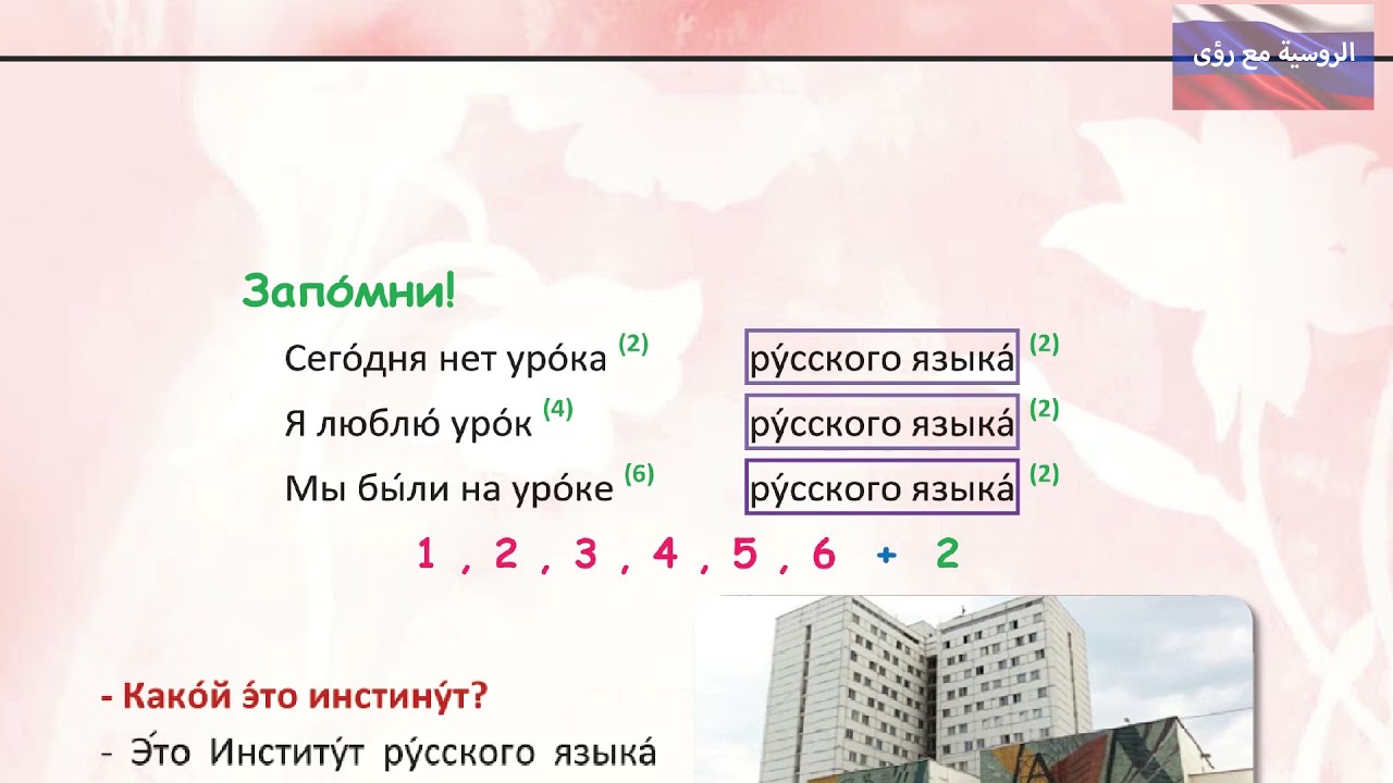 اللغة الروسية، الصف الحادي عشر.الدرس  7,جزء2   حالة الإضافة