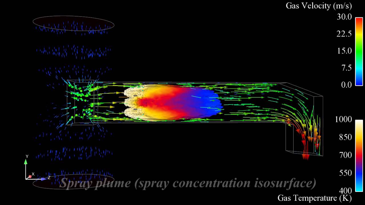 Maximize Evaporation in Emergency Cooling Duct Using CFD