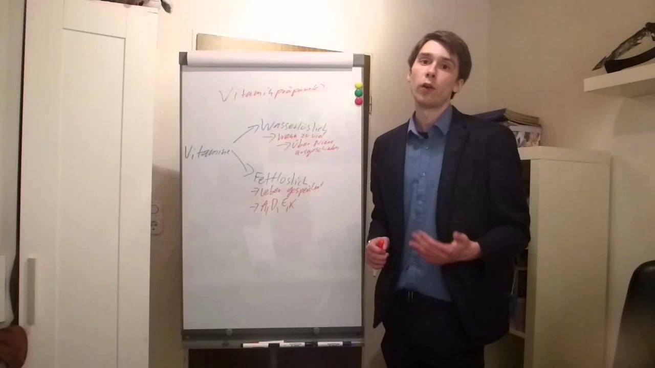 Vitamine -  fettlöslich/wasserlöslich