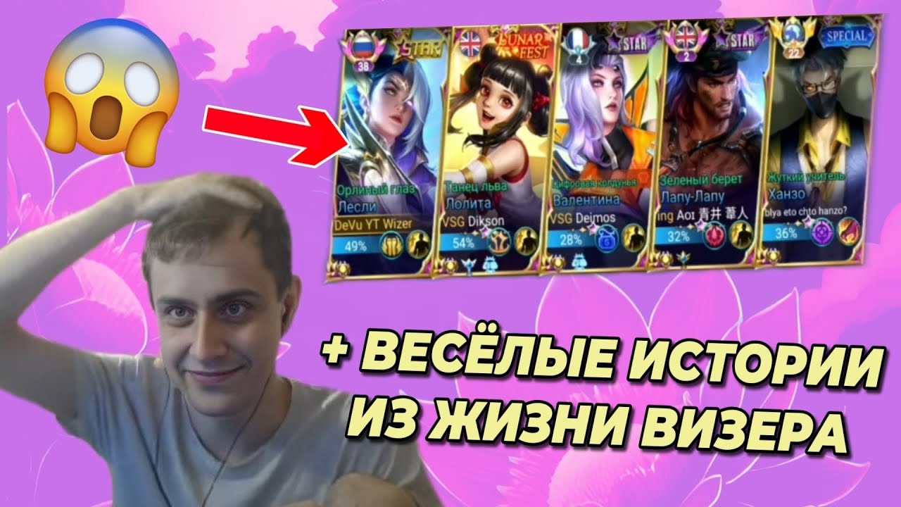 Wizer рассказывает истории из жизни и хвалит Диксона