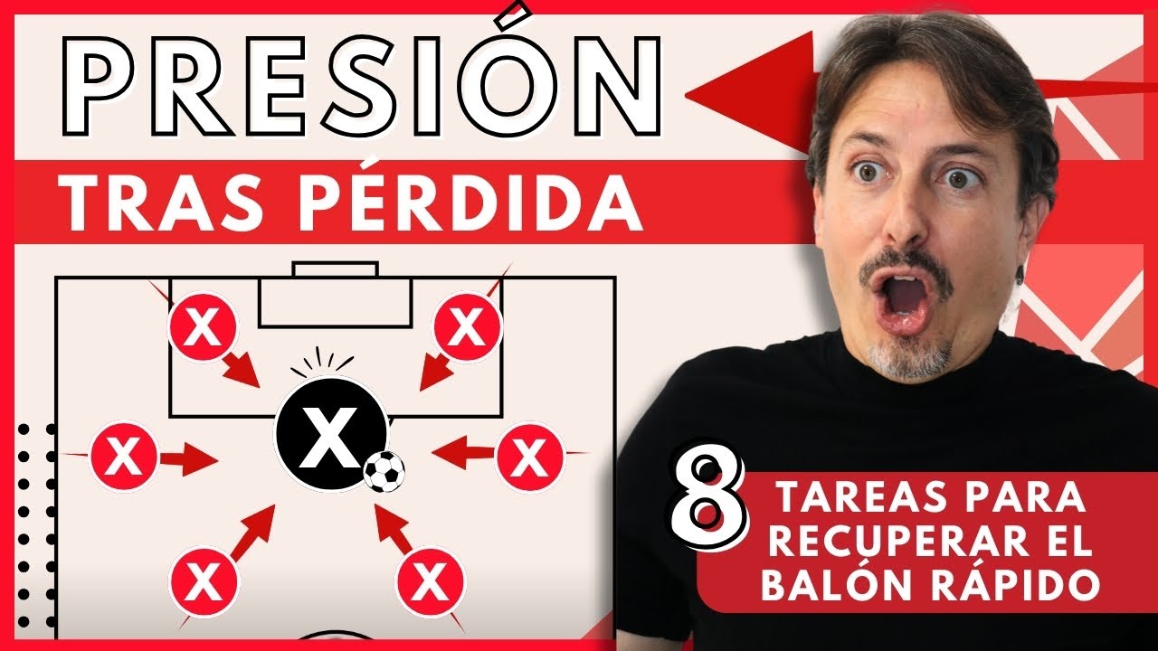 ⚡️ PRESIÓN TRAS PÉRDIDA AGRESIVA y EFECTIVA en Fútbol (8 TAREAS para entrenarla)