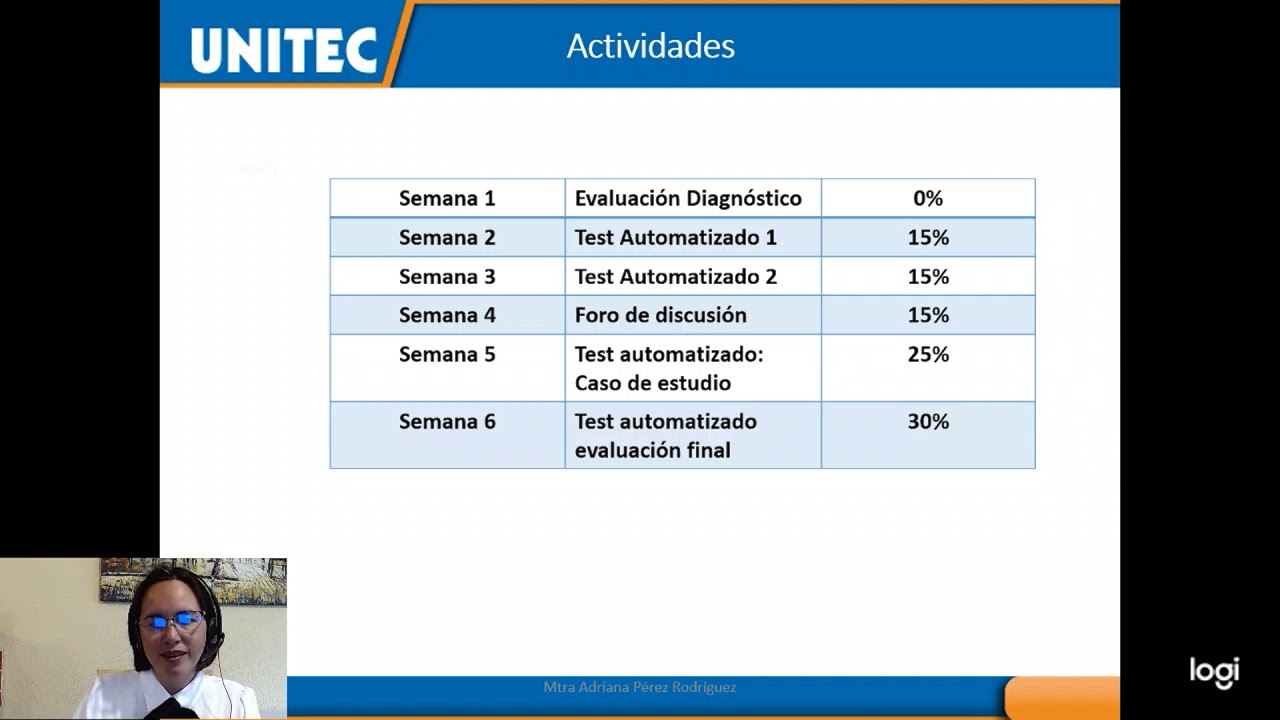 Presentación GEP