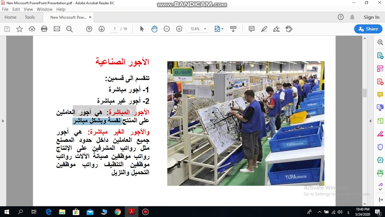 اساسيات في التكاليف