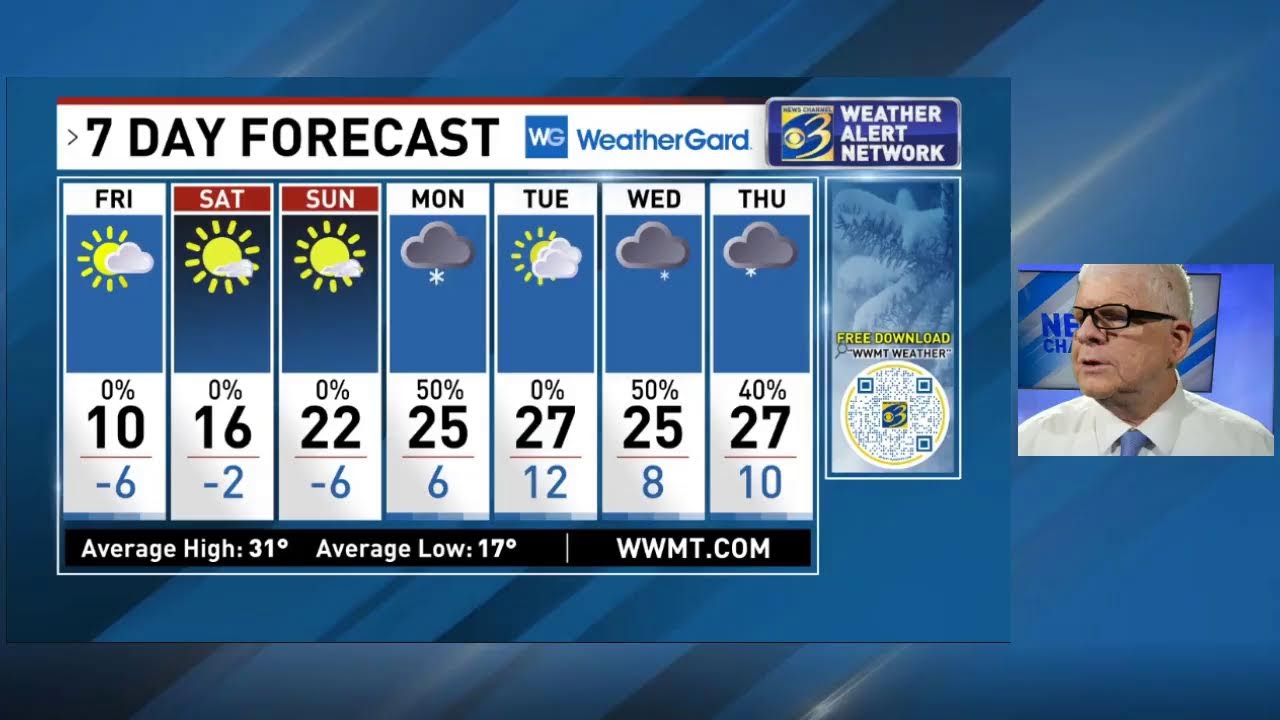 LIVE Weather Update