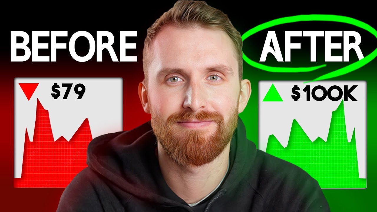 I Got $100,000 to Trade Crypto (Without Using My Own Money)