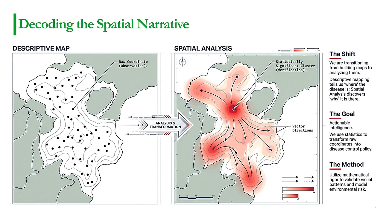 Spatial Analysis in Veterinary Epidemiology | Moran&rsquo;s I, LISA, Hotspot Detection Explained