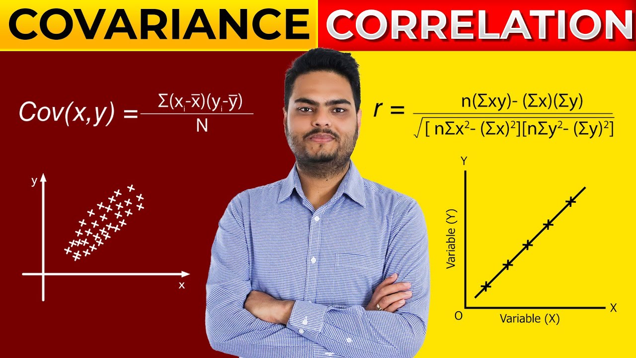 Covariance vs Correlation with simple data | Covariance vs Correlation Coefficient