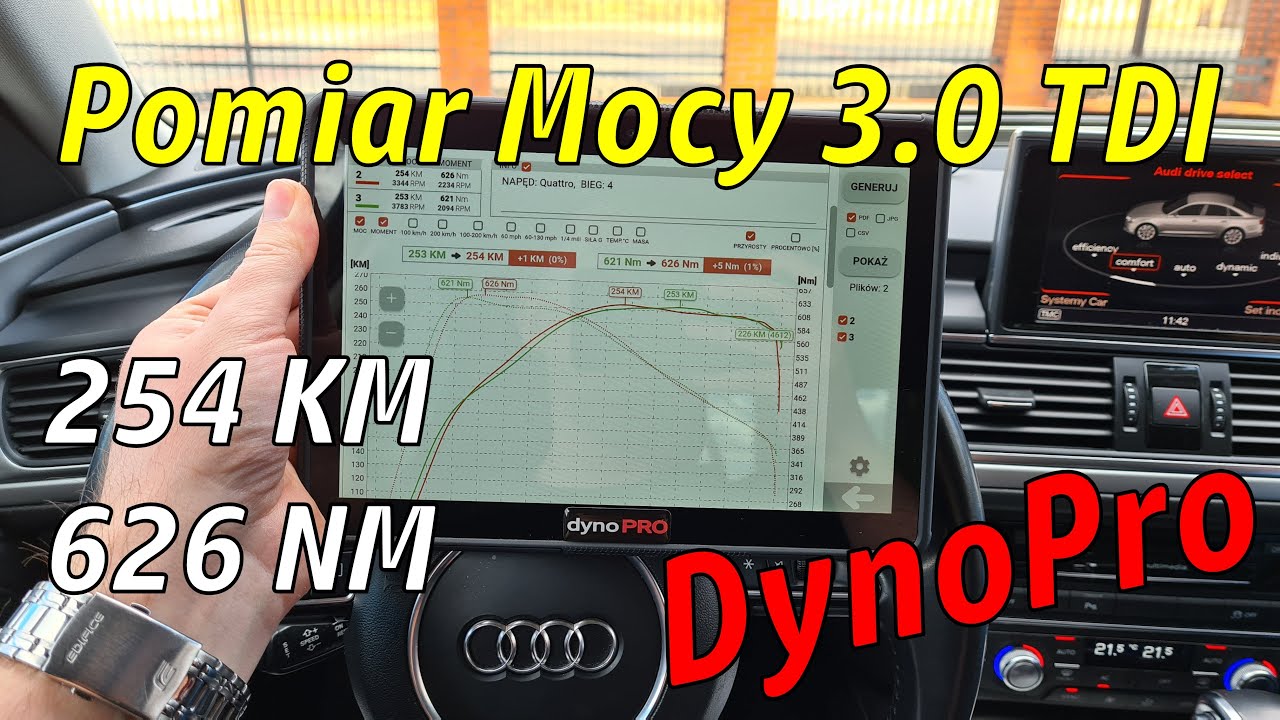 Audi A6 C7 3.0 TDI Quattro | DynoPro | Pomiar Mocy (+BONUS)