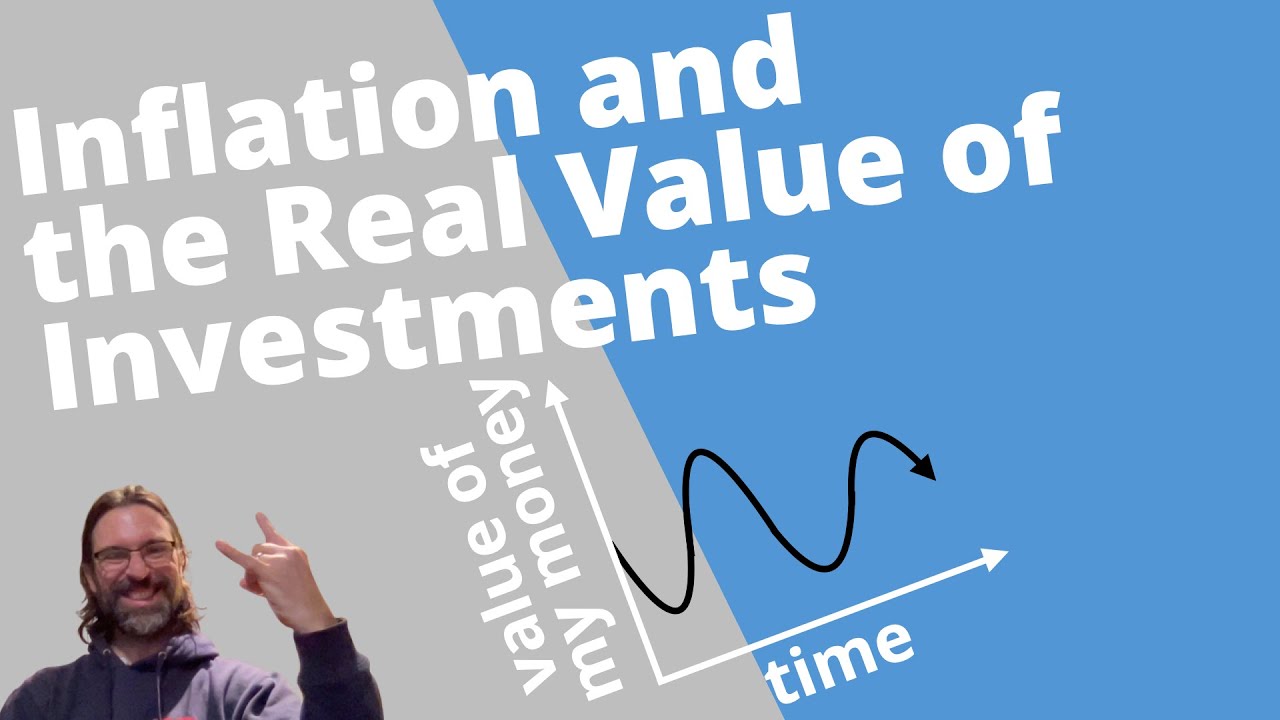 How to calculate inflation and the real value of investments | IB SL Math AA