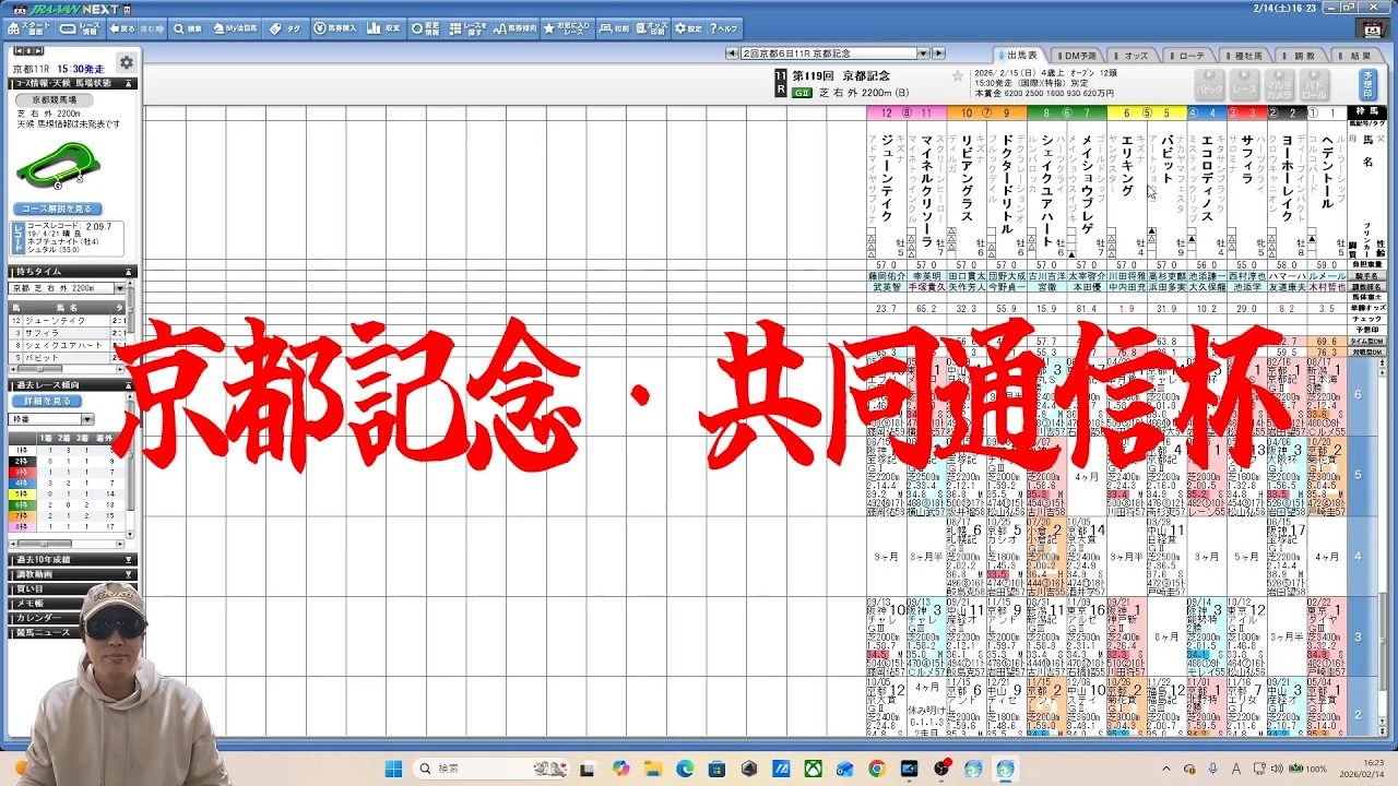 【2026競馬研究会】京都記念・共同通信杯予想