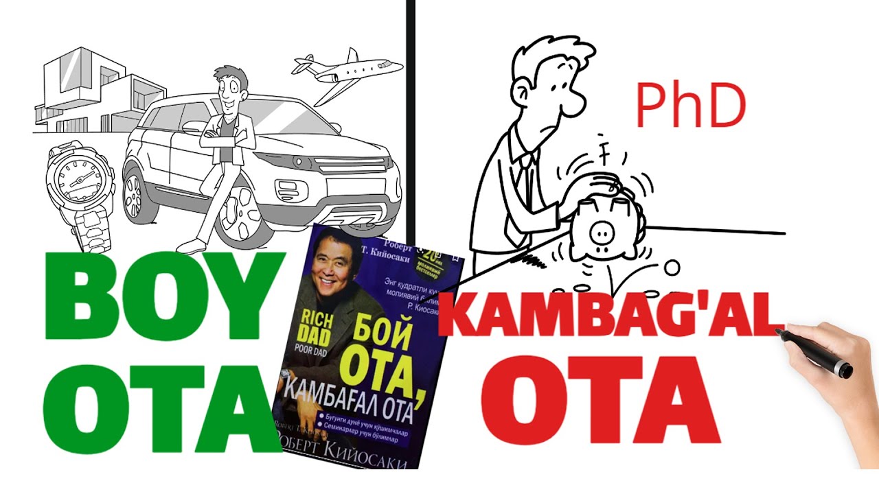 BOY OTA, KAMBAG'AL OTA KITOBI | 10 Daqiqa kanali