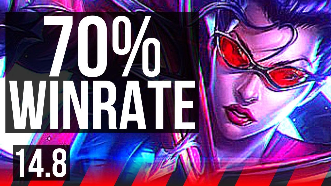 VAYNE vs SKARNER (TOP) | 70% winrate, Dominating, 8/2/2 | EUW Master | 14.8