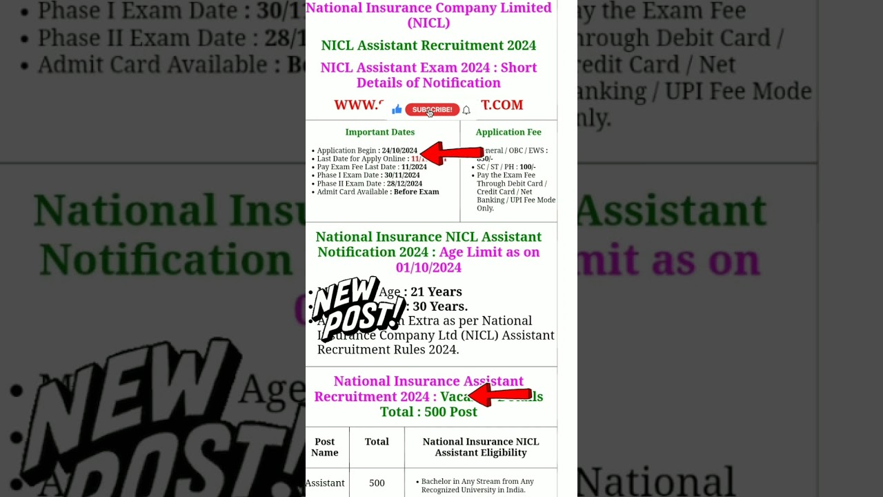 NICL( National Insurance Company Limited) Assistant Recruitment 2024