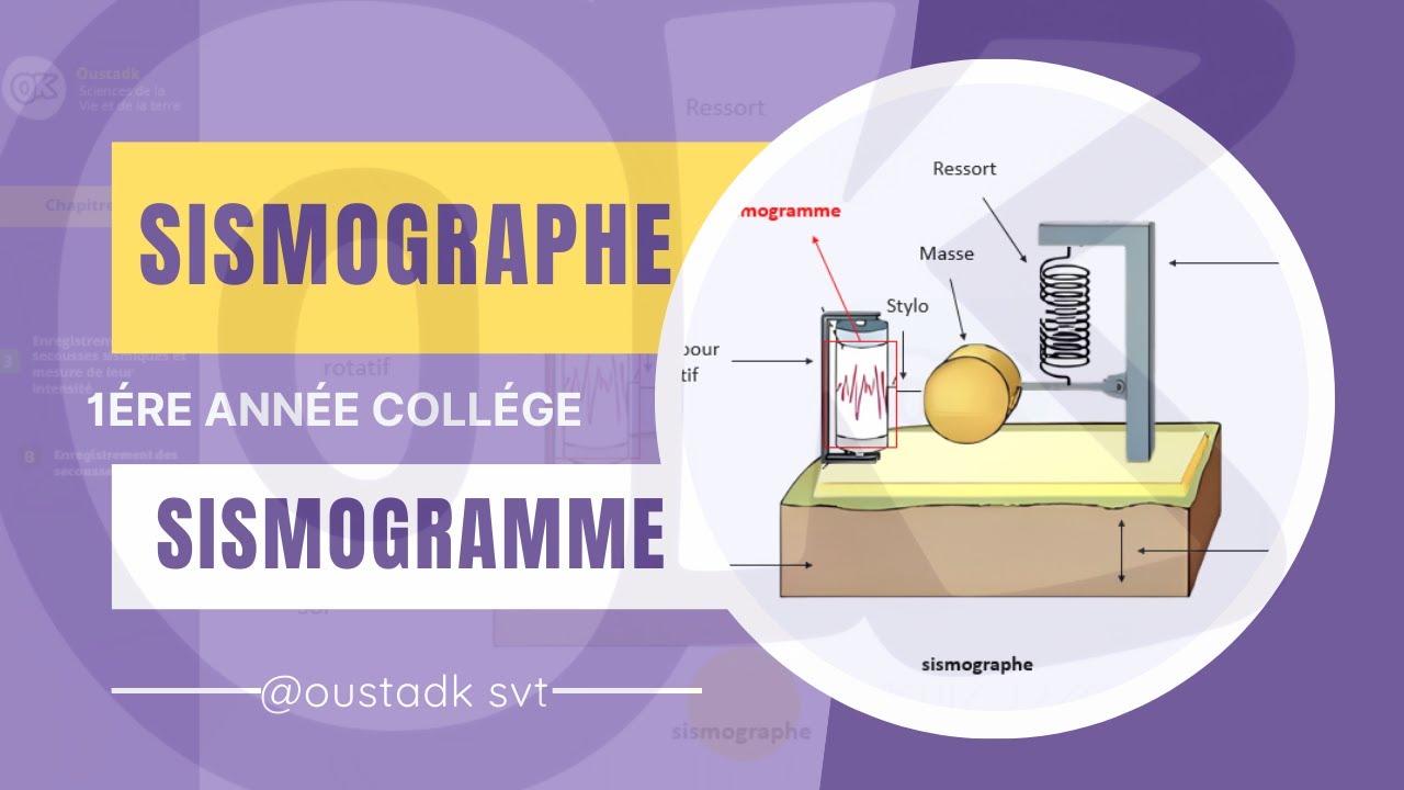 2AC | Le sismographe et le sismogramme | SVT