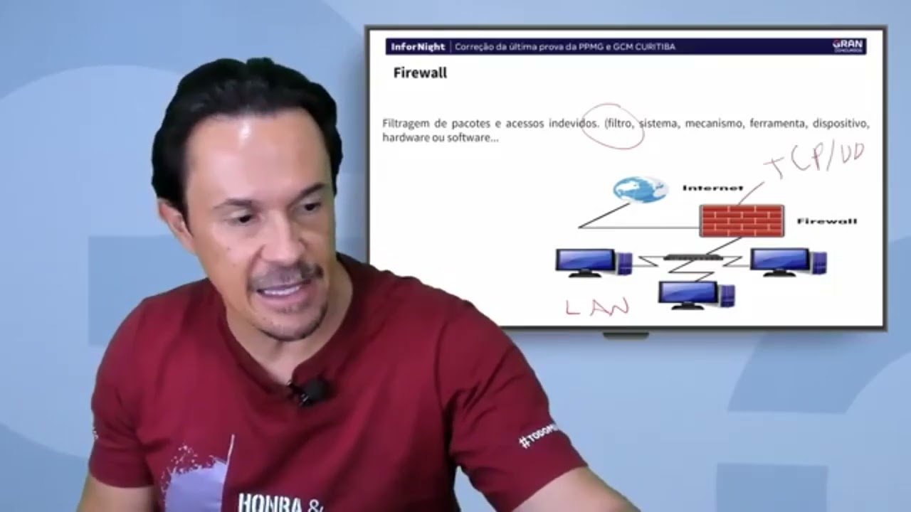 Infornight -  Corre&ccedil;&atilde;o &uacute;ltima prova PPMG e GCM CURITIBA (Quest&atilde;o 1)