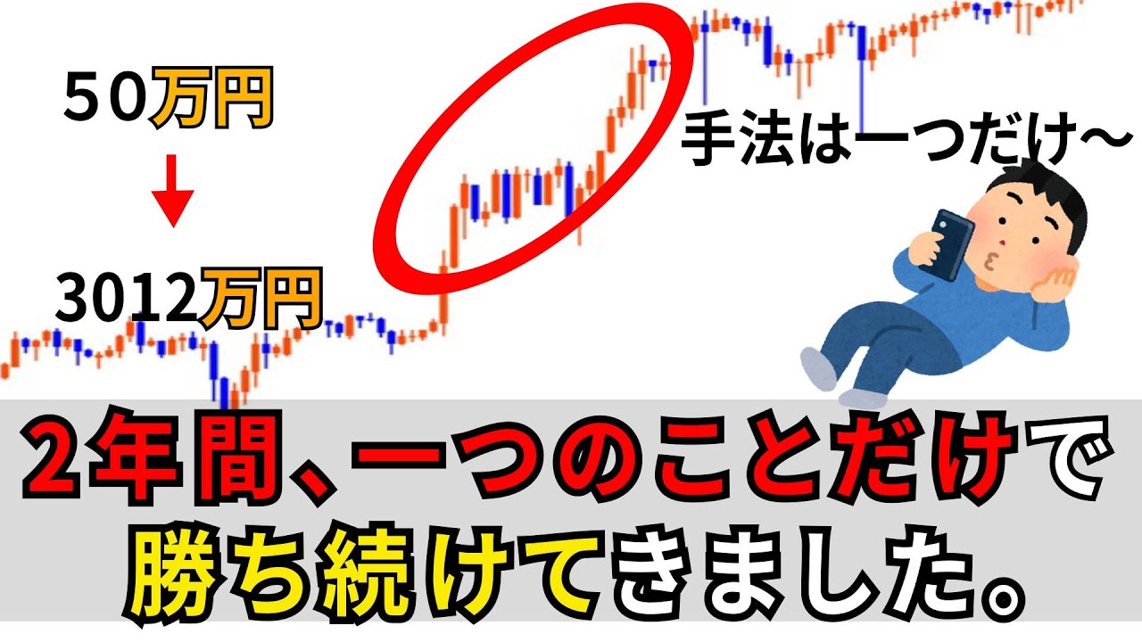 第7回 ダウ理論と抵抗、サポートのブレイク手法だけで５０万を２年で３０００万に達成した手法を解説。