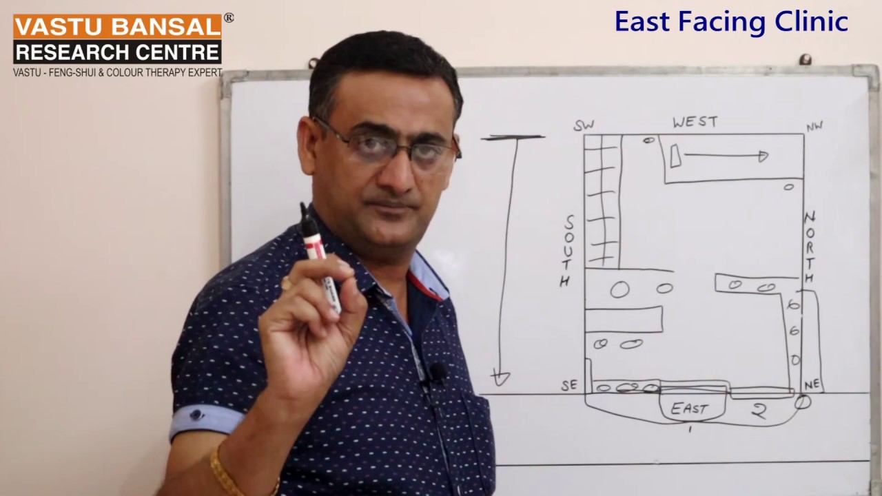 Vastu Tips For East Facing Clinic Part 1 | Vastu Bansal |  Dr. Rajender Bansal +91 9810292626