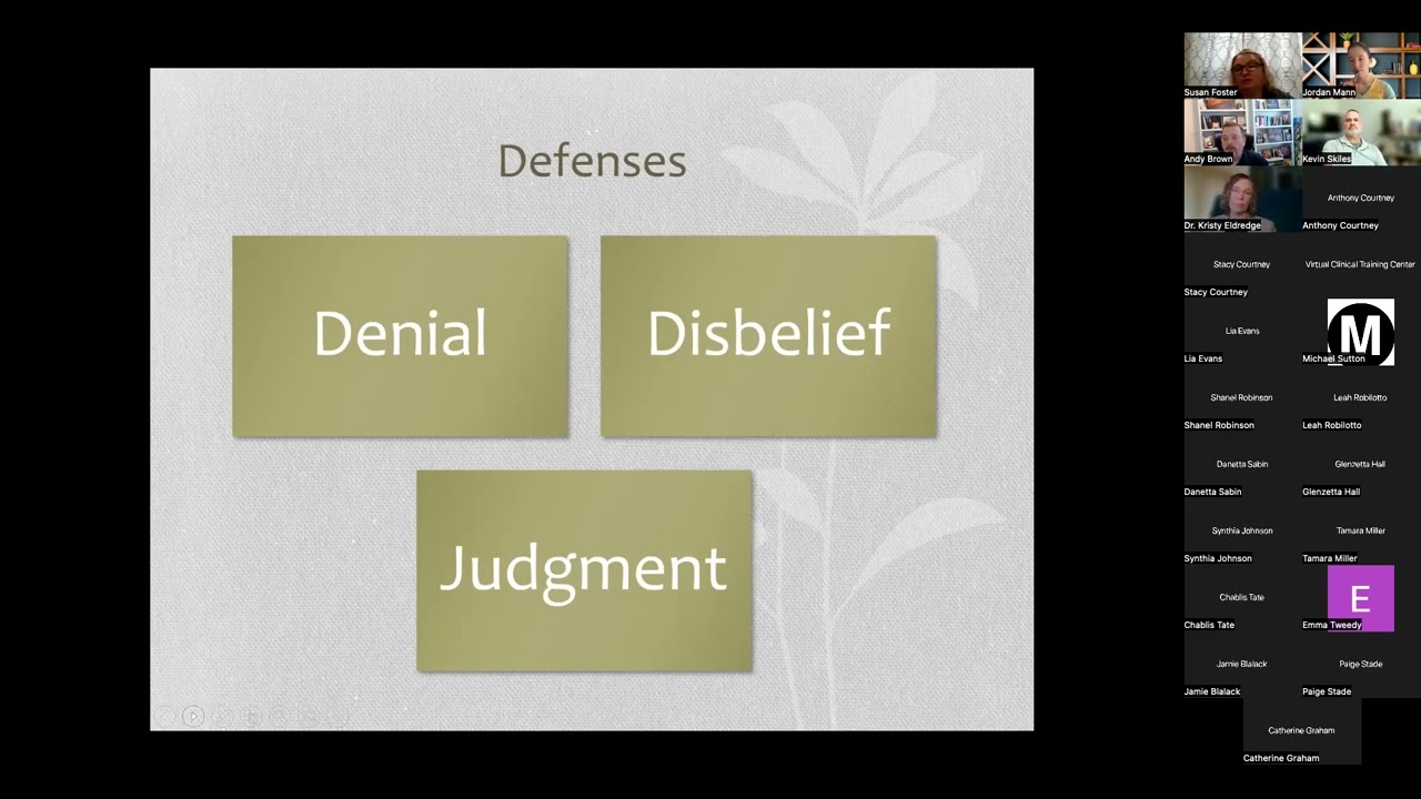 Countertransference in the treatment of trauma