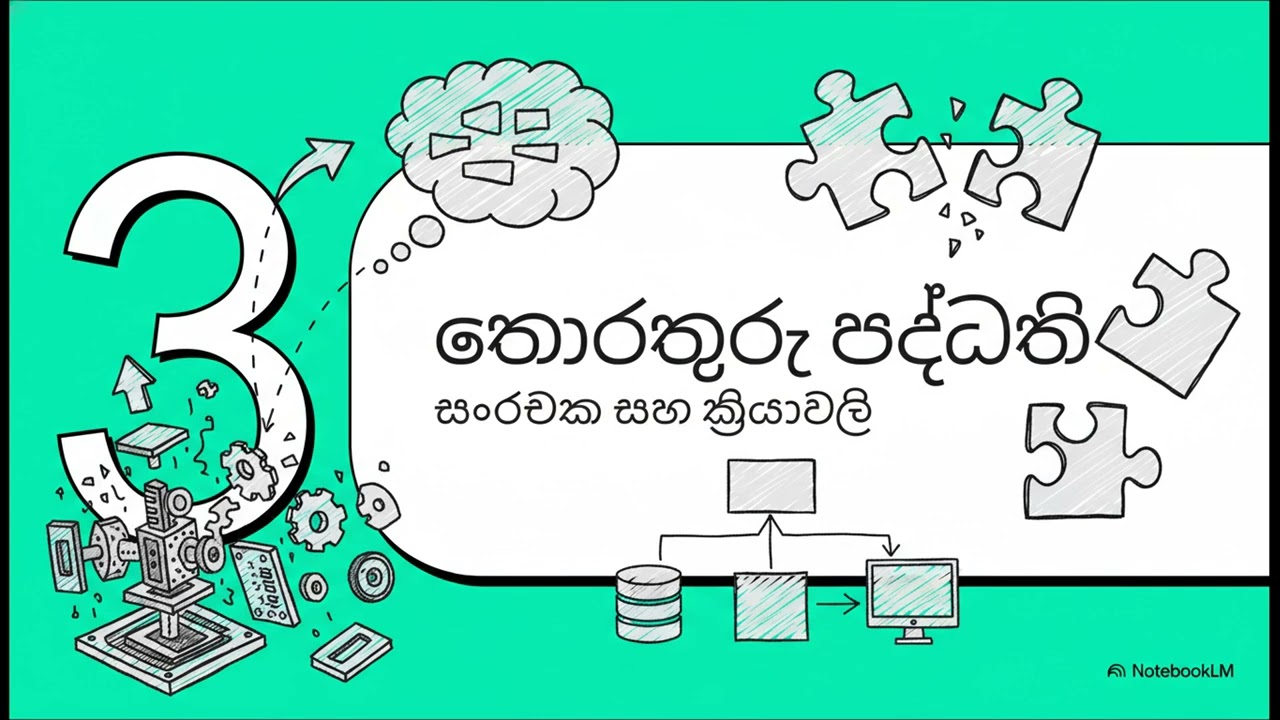 තොරතුරු පද්ධති