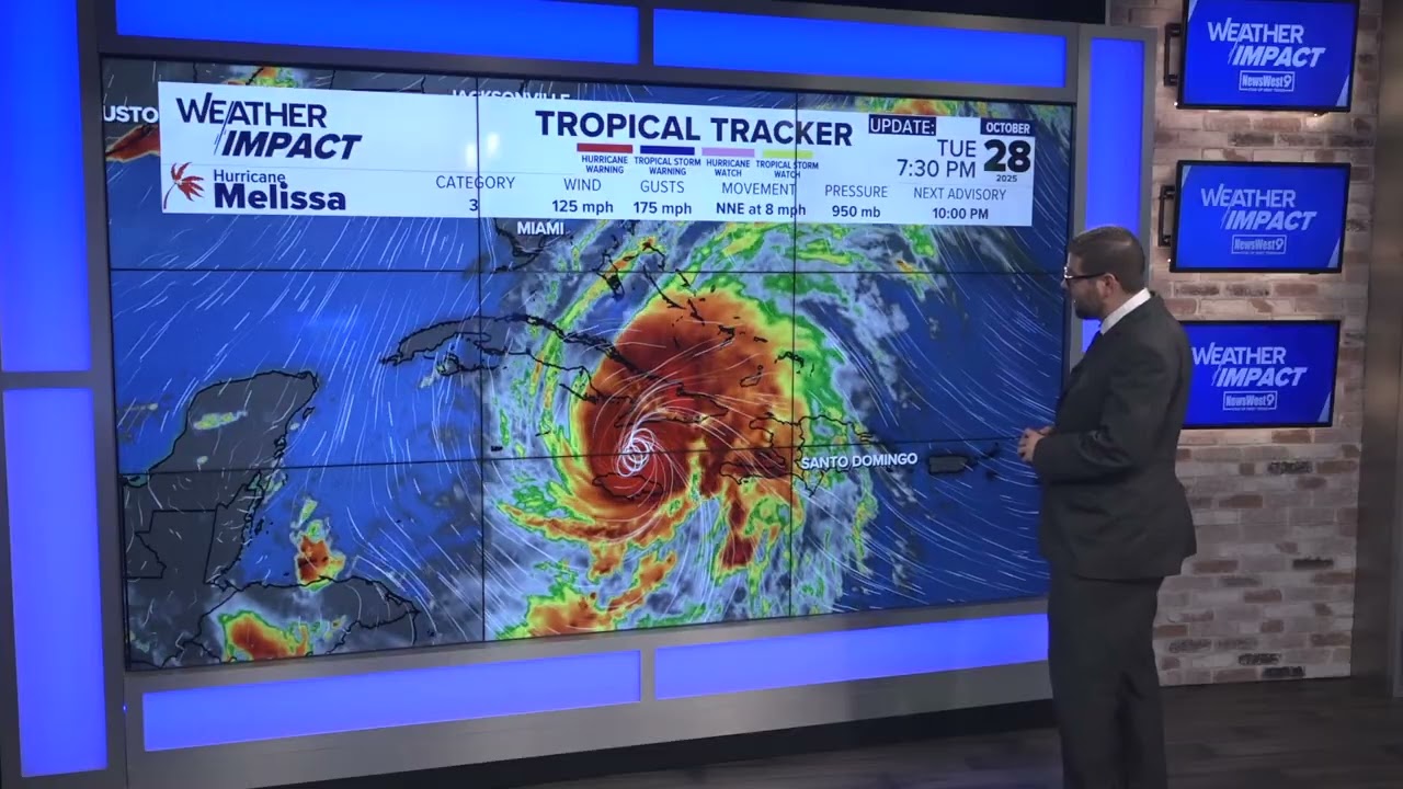 Hurricane Melissa Weather Explainer