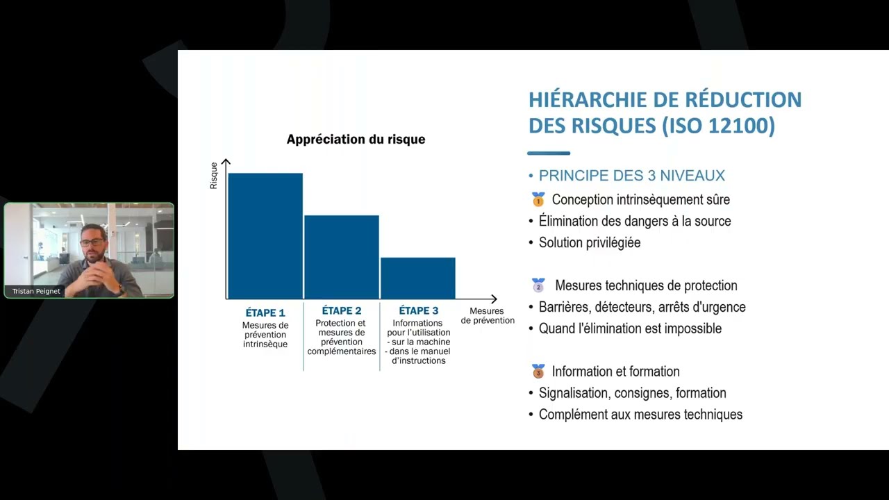 Conformité et sécurité   Les bases de ISO 13849 et ISO 12100